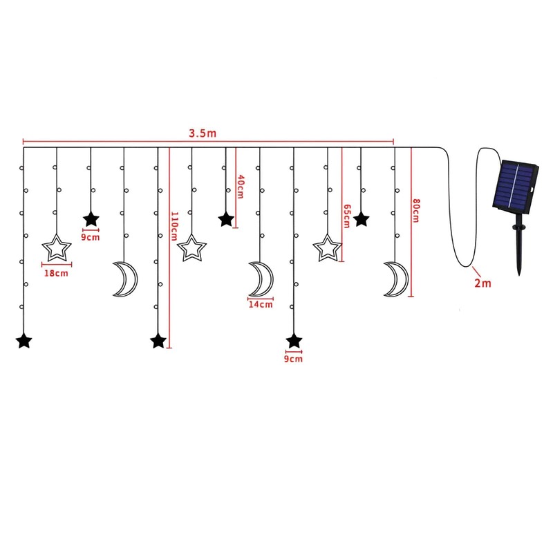 Cấu tạo đèn led năng lượng mặt trời