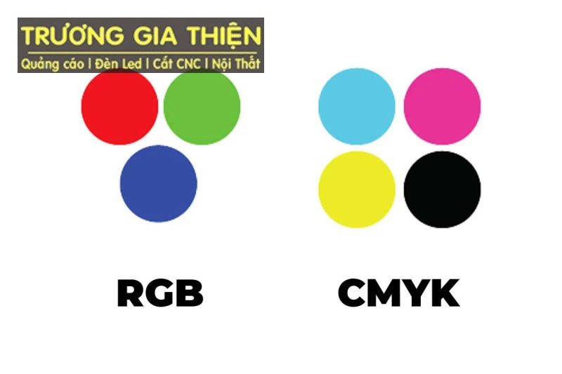 Hệ màu của bản artwork