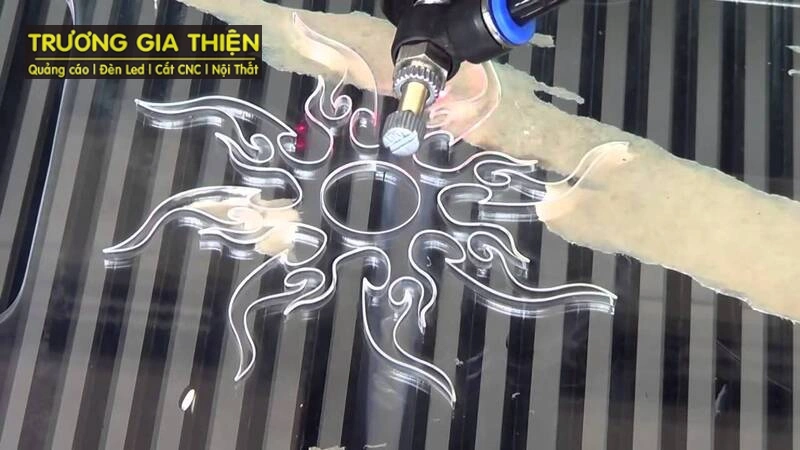 Kiểm soát dung sai