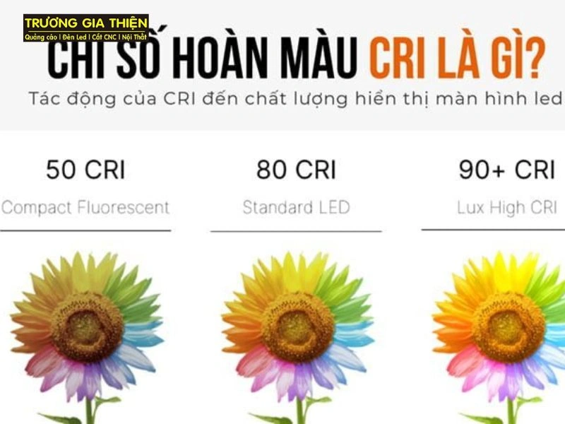 Chỉ số hoàn màu (CRI)